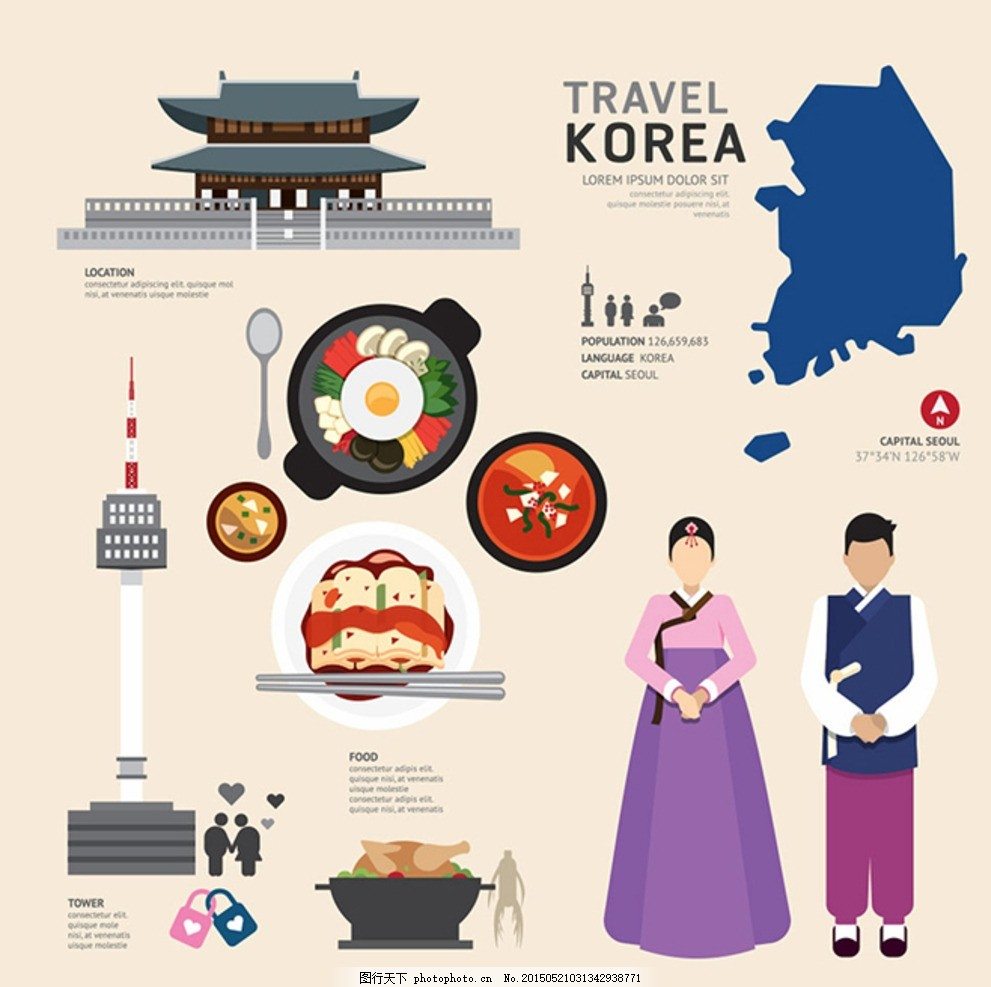 ‘~韩国文化元素图片_其他_电商图片-  ~’ 的图片