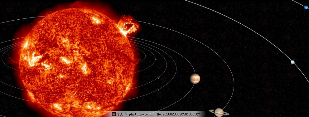 ‘~真实比例绘制的全景式太阳系示意图片_科学研究_现代科技-  ~’ 的图片